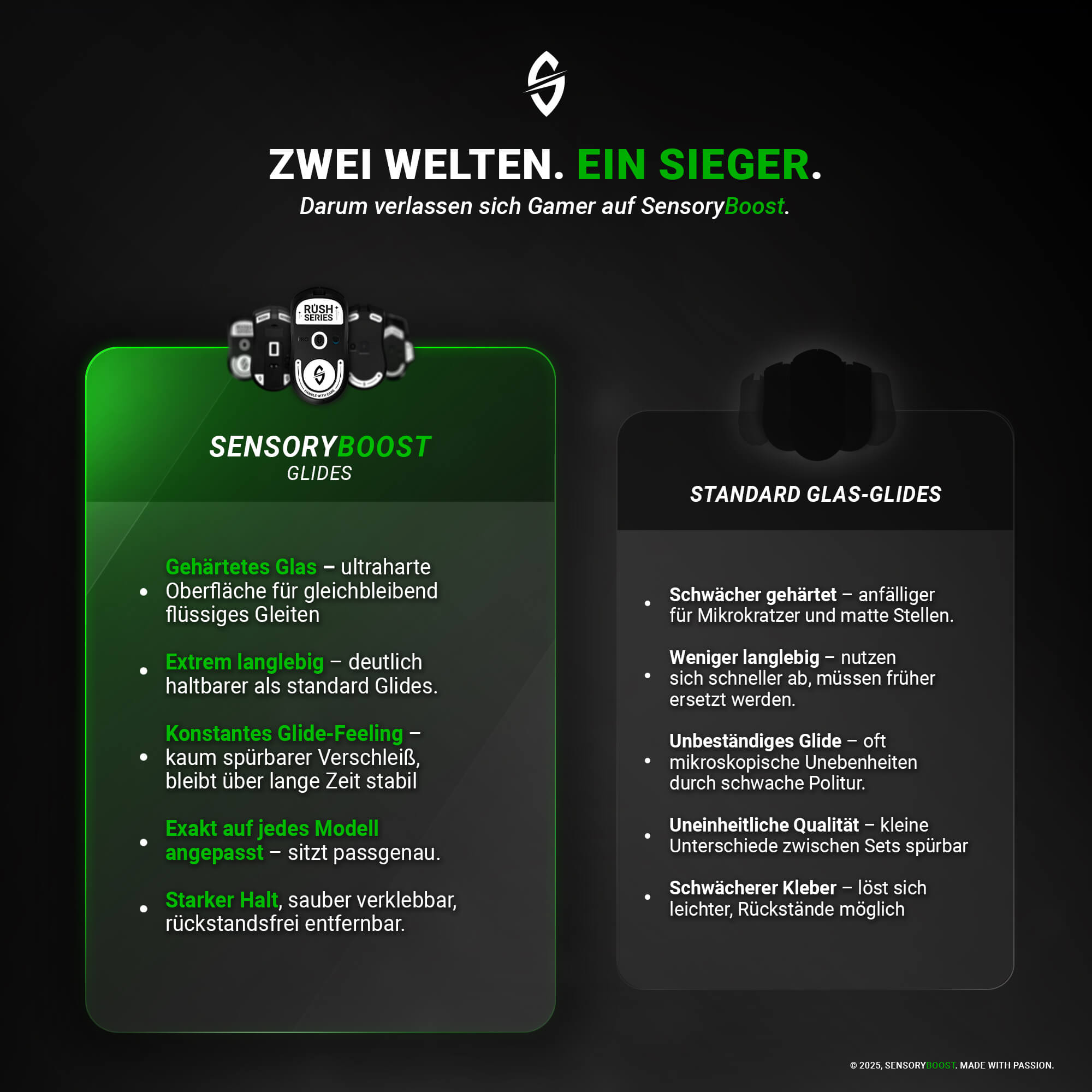 RUSH Glas Glides – für Logitech G PRO Wireless, G PRO 2 Lightspeed