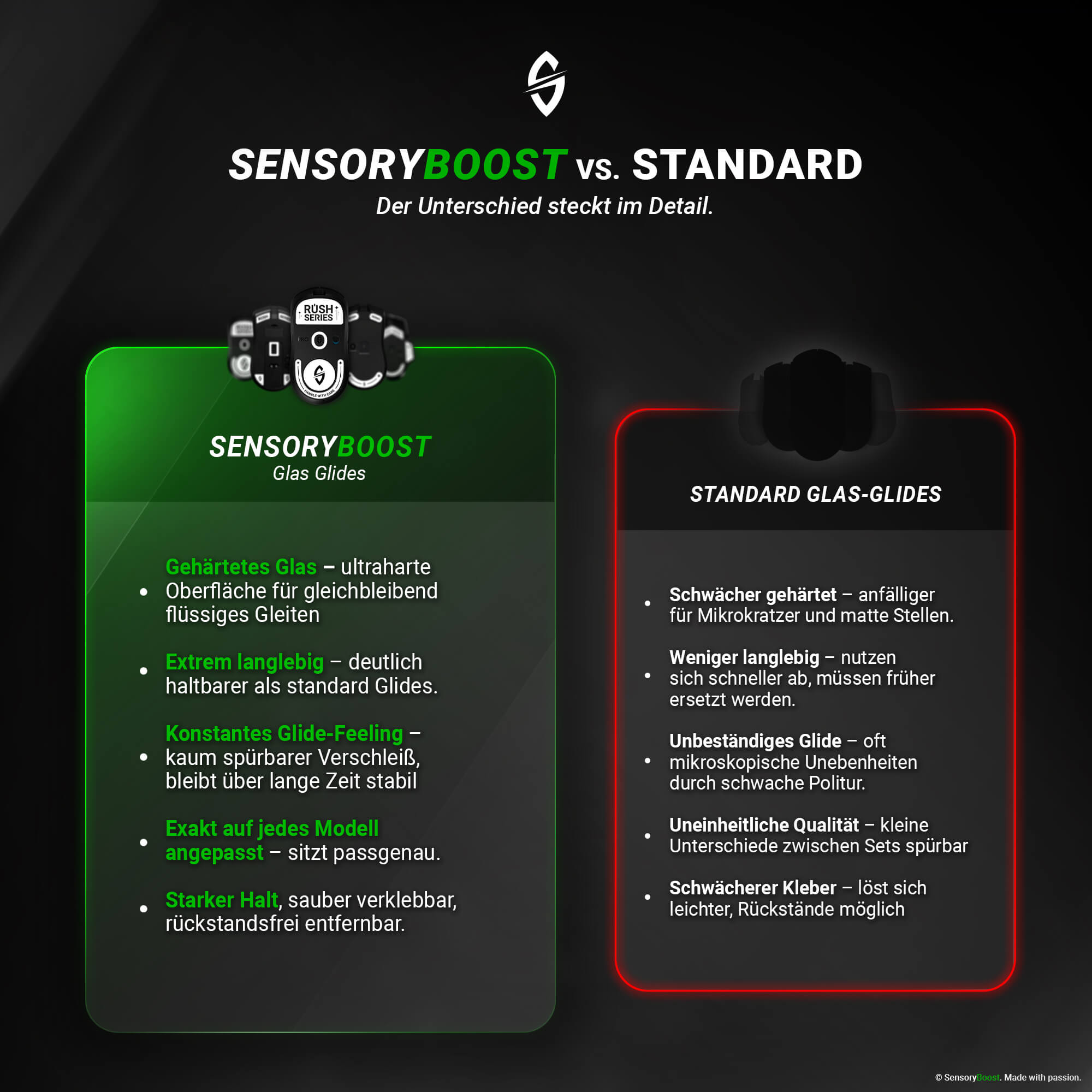 RUSH Series – Mausfüße für Logitech G PRO X Superlight 2 DEX – Glas (Aluminosilikat)