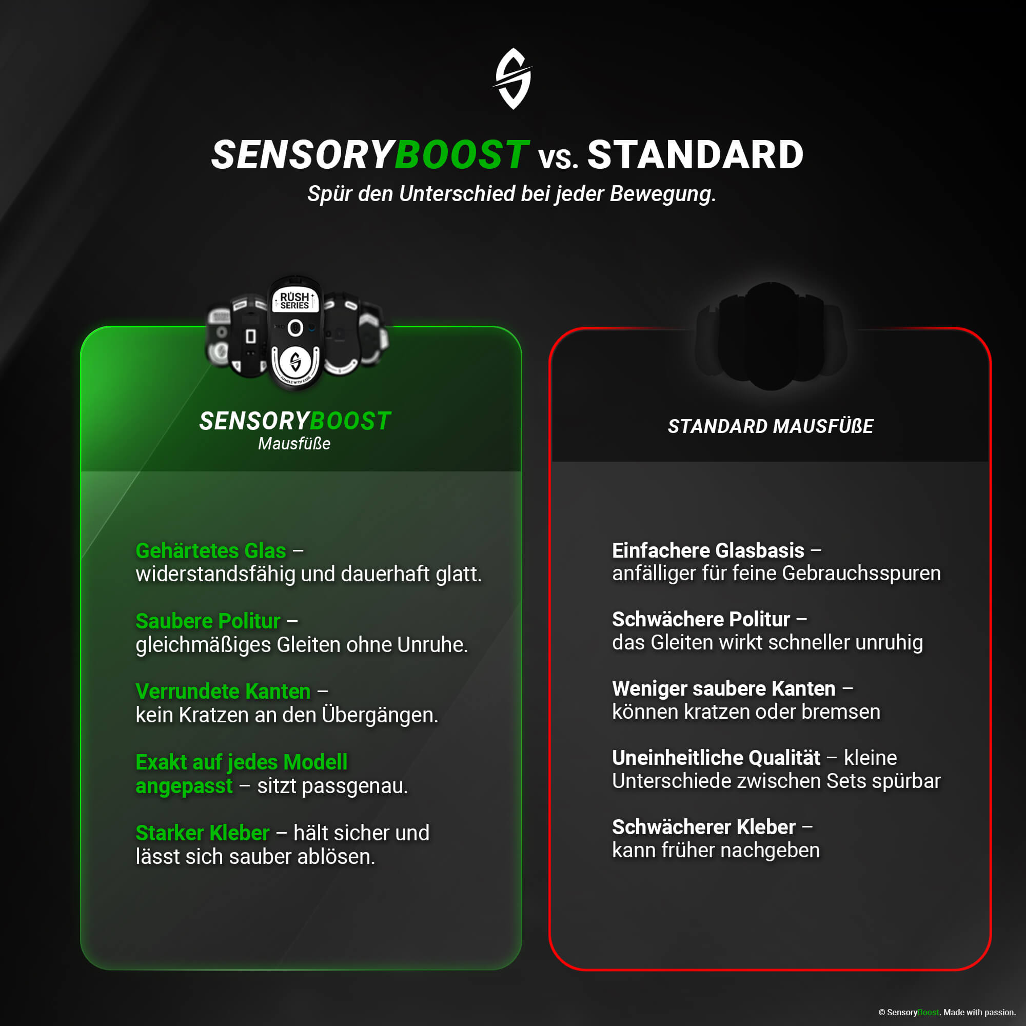 RUSH Series – Mausfüße für Logitech G PRO X2 Superstrike – Glas (Aluminosilikat)