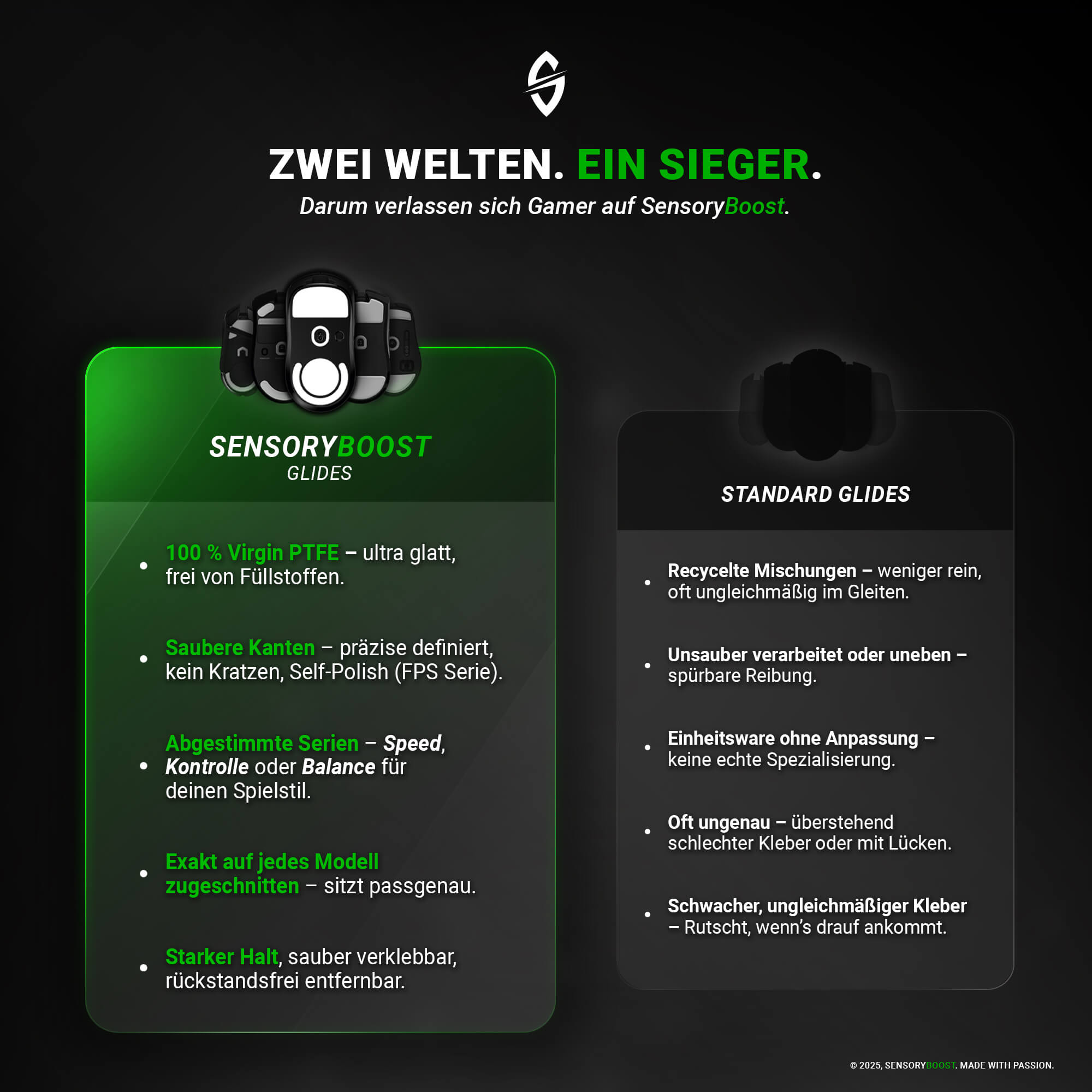 FPS Glides (2er Set) – für Logitech G PRO Wireless, G PRO 2 Lightspeed