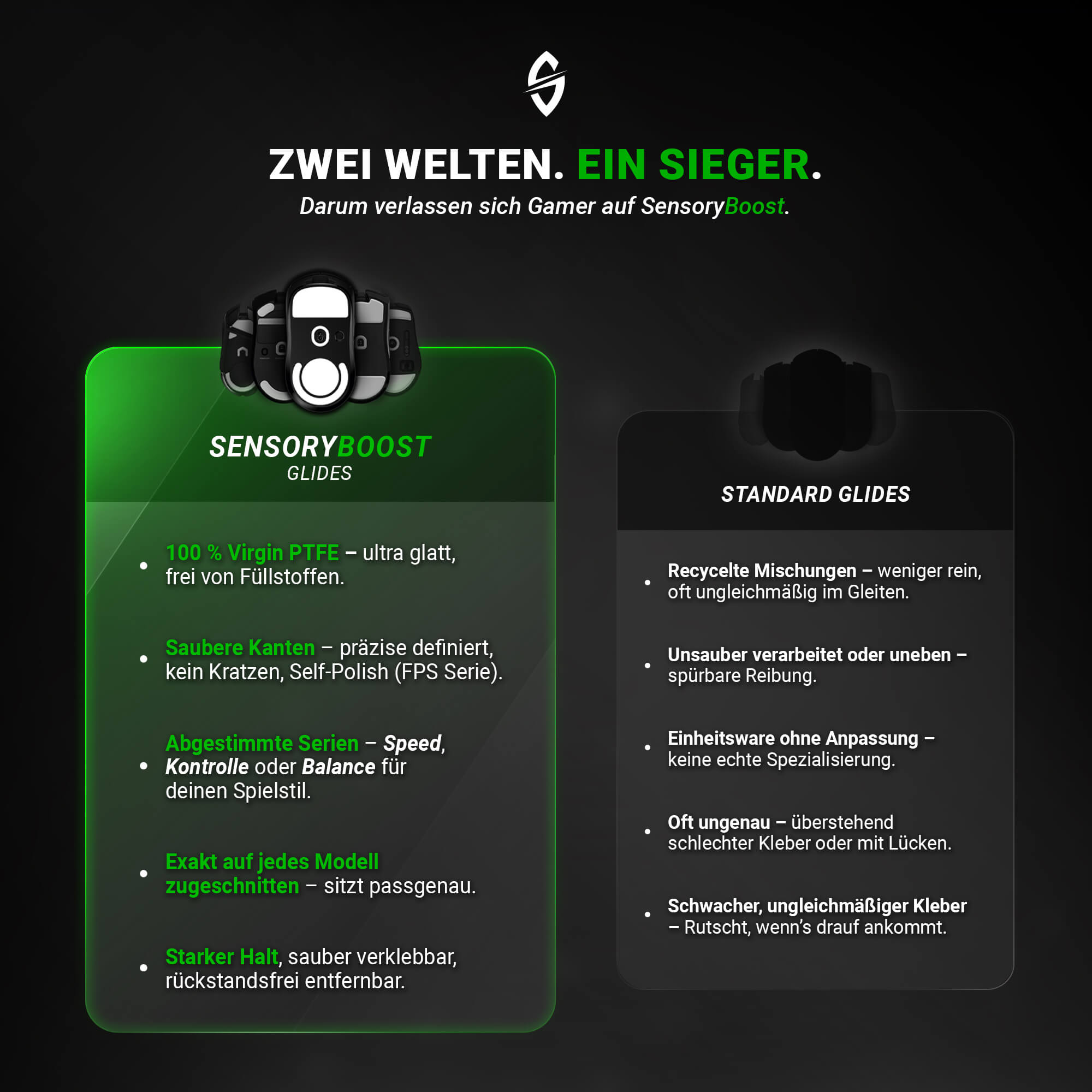 FPS Glides (2er Set) – für Logitech G PRO Wireless, G PRO 2 Lightspeed